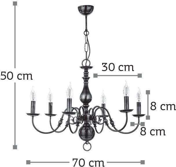 product-info-overview-image