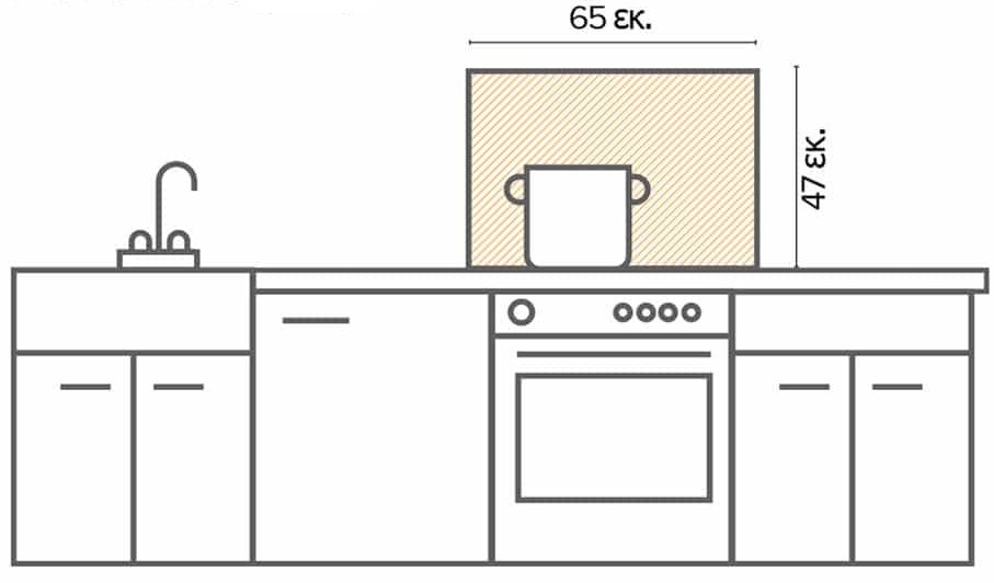 product-info-overview-image