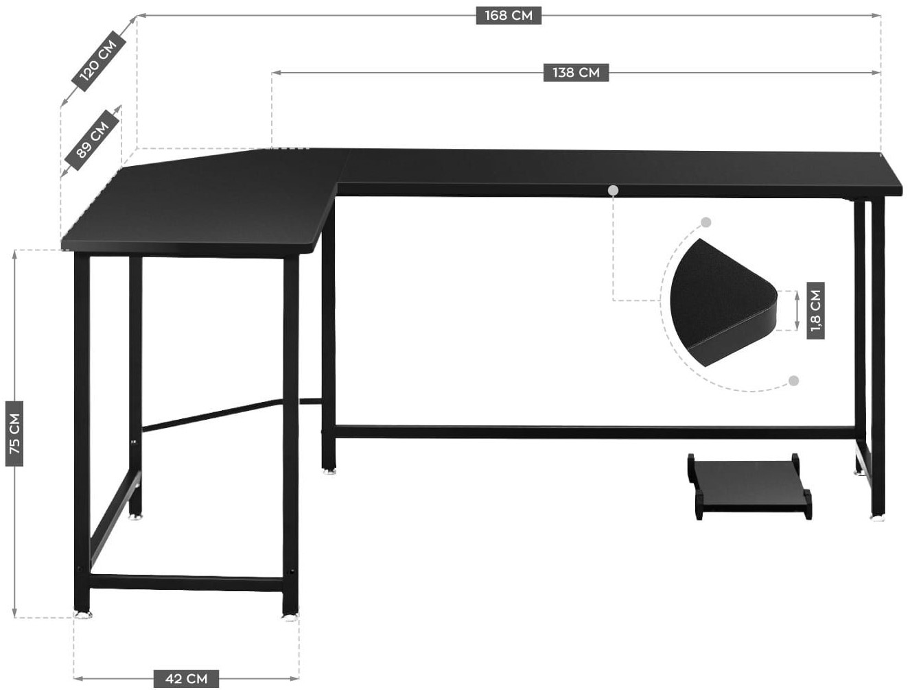 product-info-overview-image