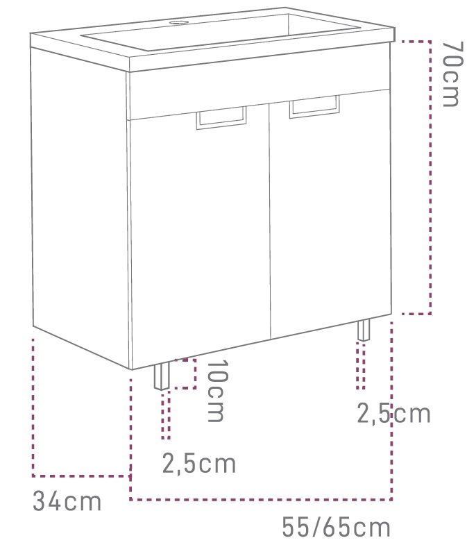 product-info-overview-image