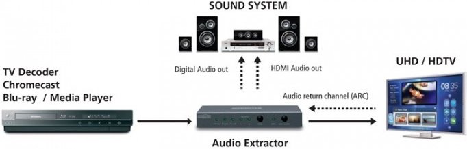 product-info-overview-image