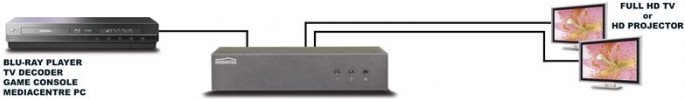 product-info-overview-image