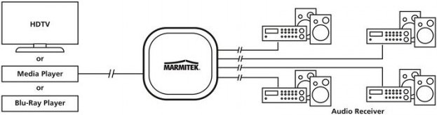 product-info-overview-image