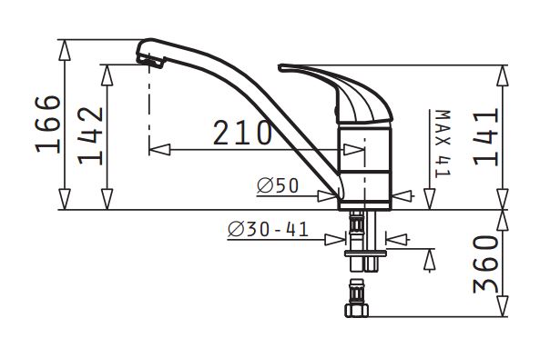 product-info-overview-image