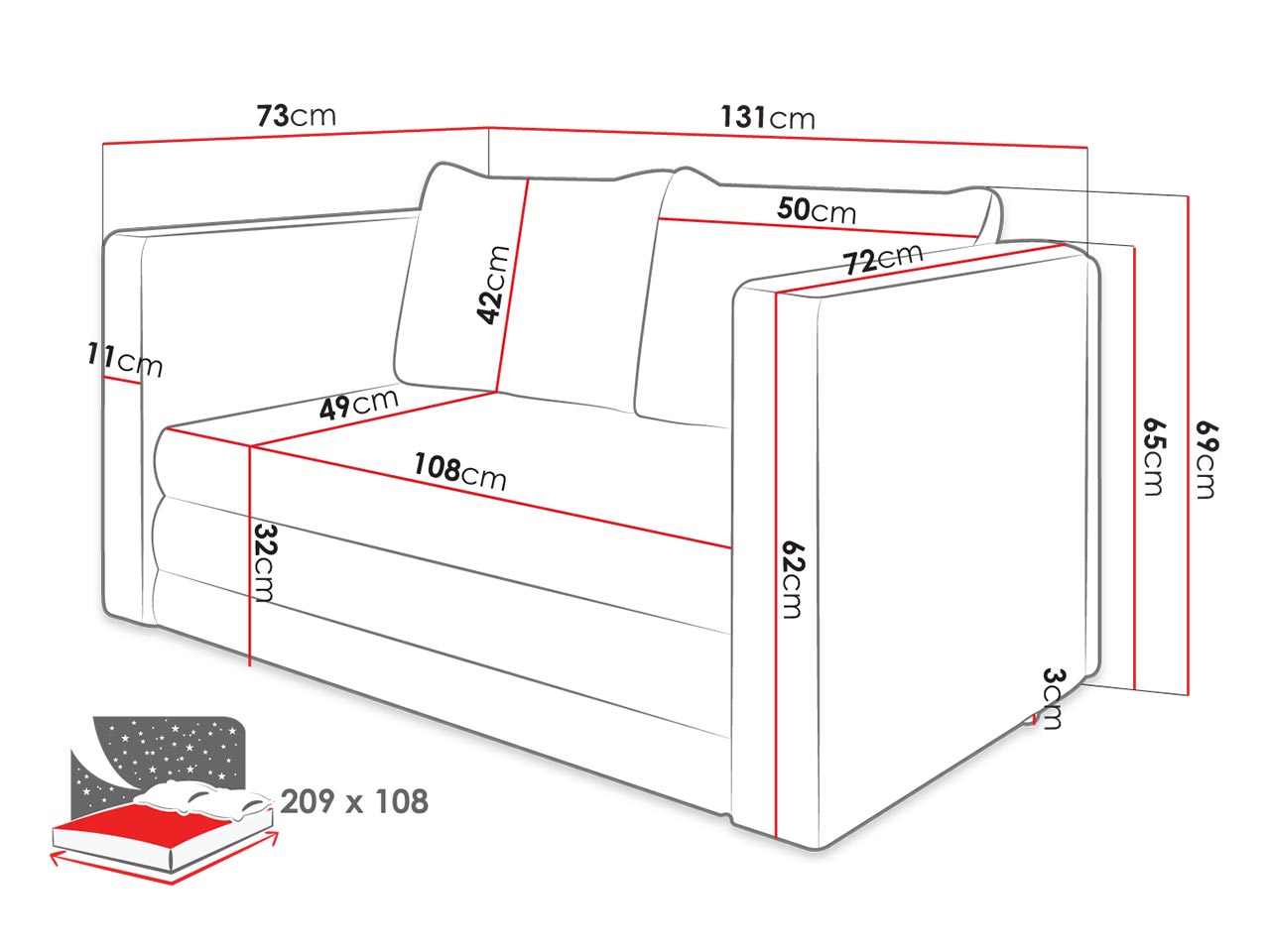 product-info-overview-image