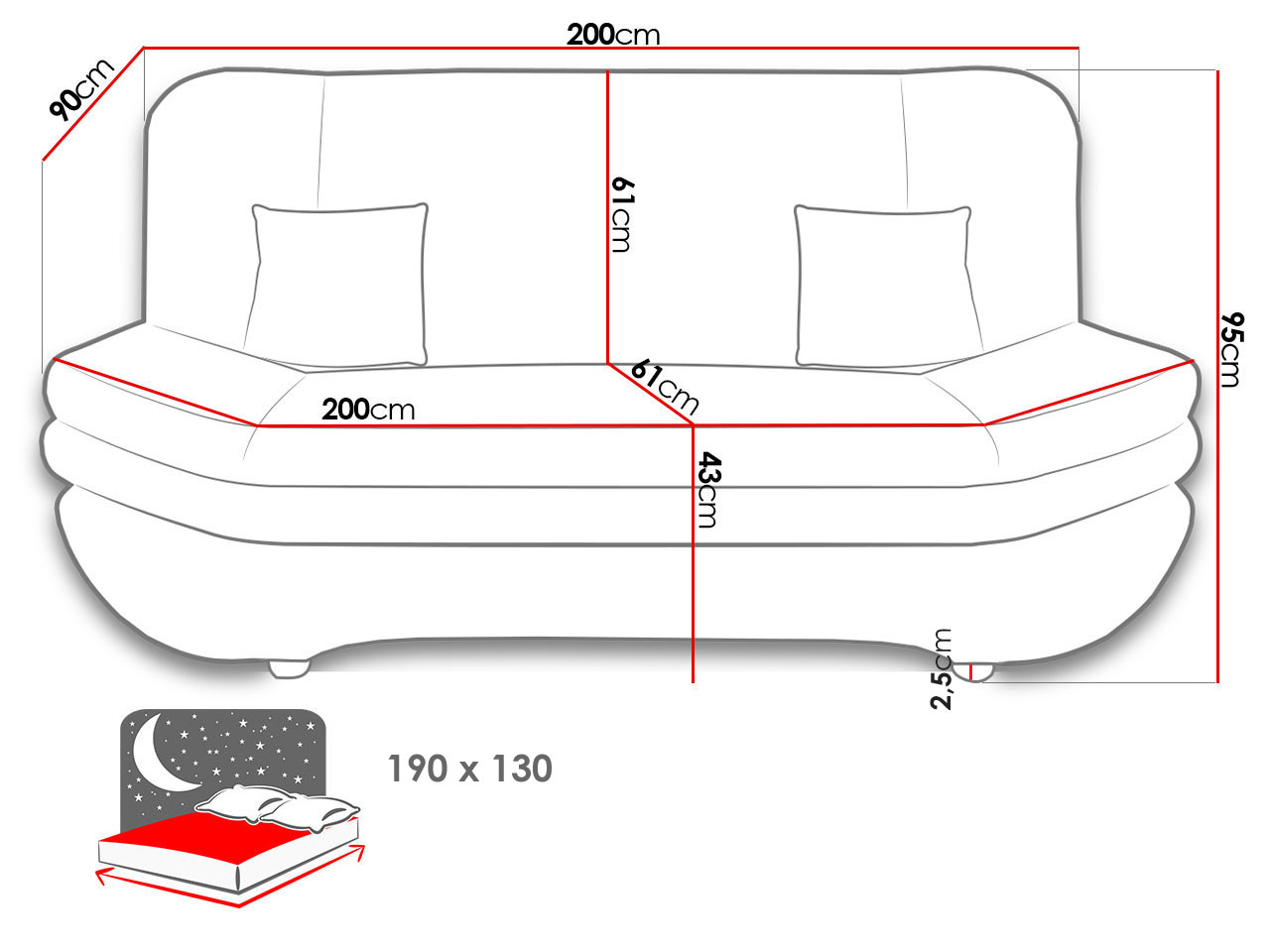 product-info-overview-image