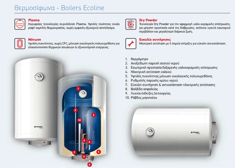 product-info-overview-image