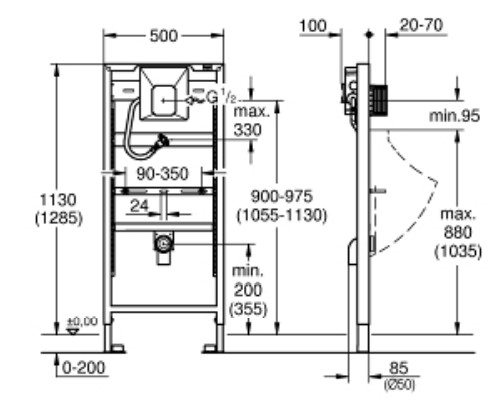 product-info-overview-image