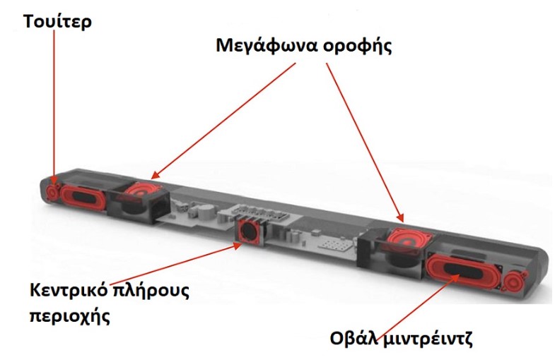 product-info-overview-image