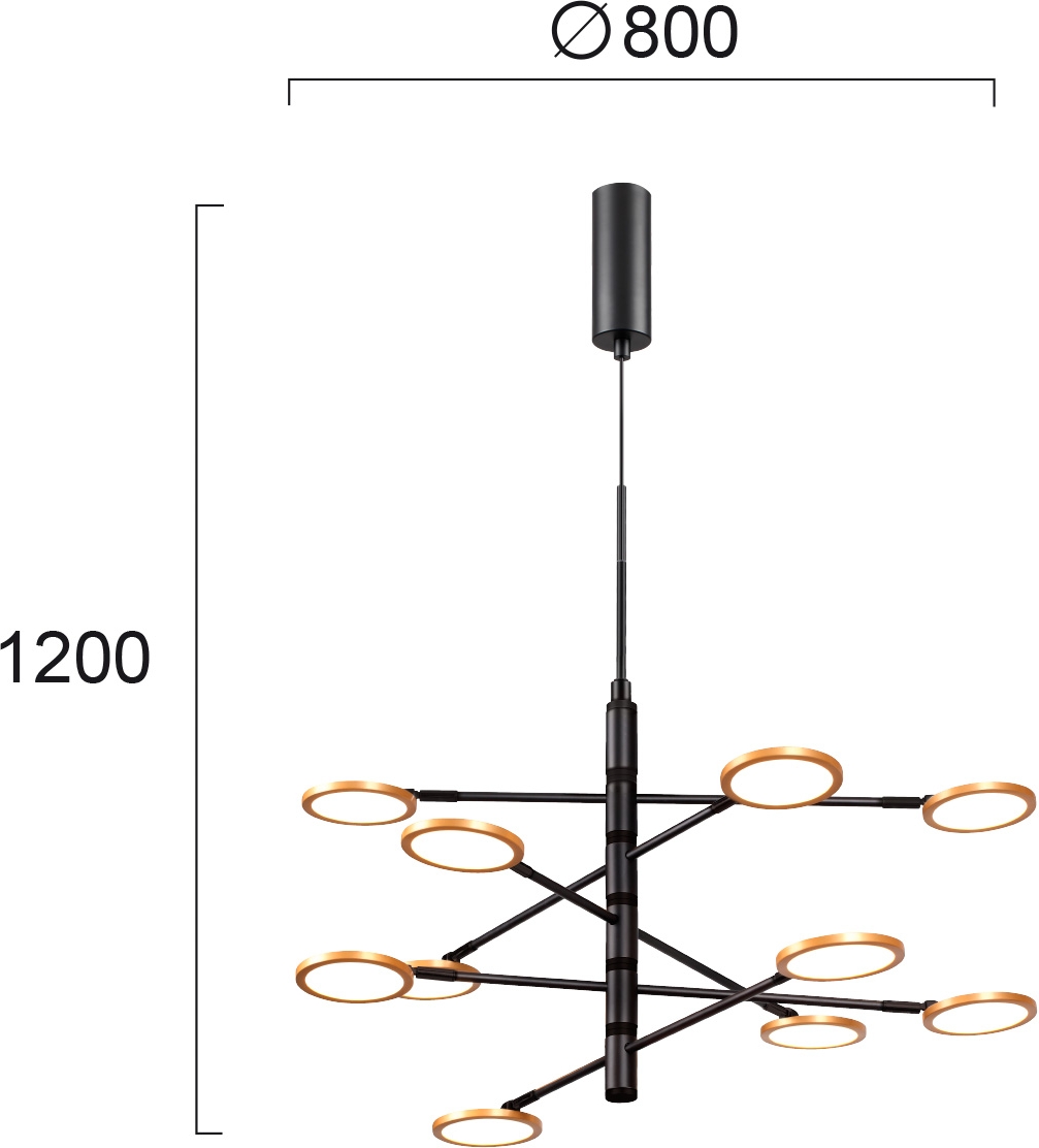 product-info-overview-image
