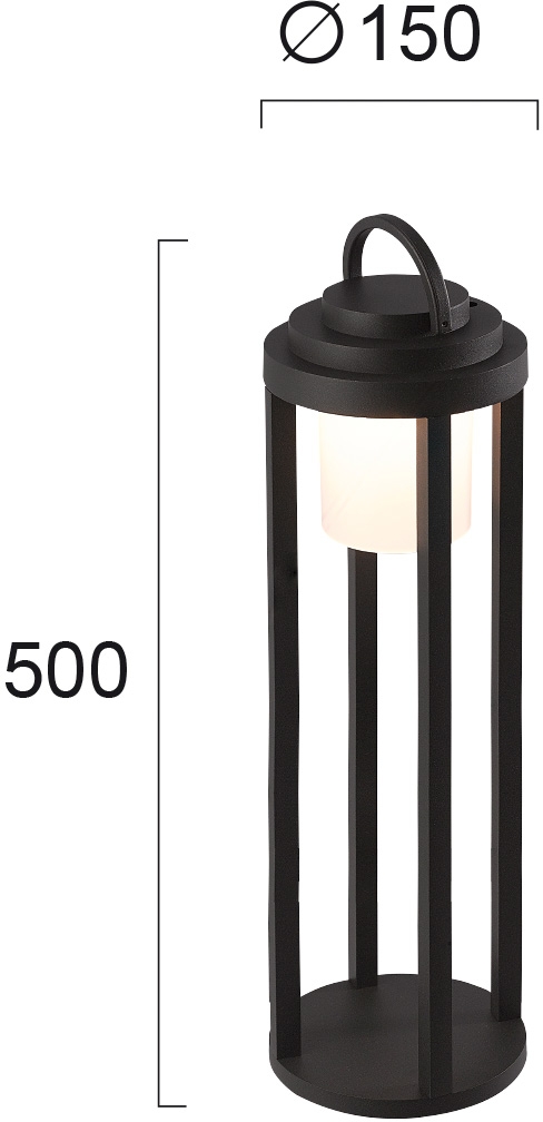 product-info-overview-image