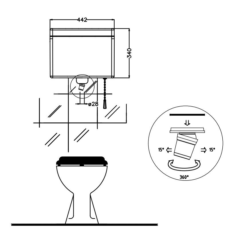 product-info-overview-image