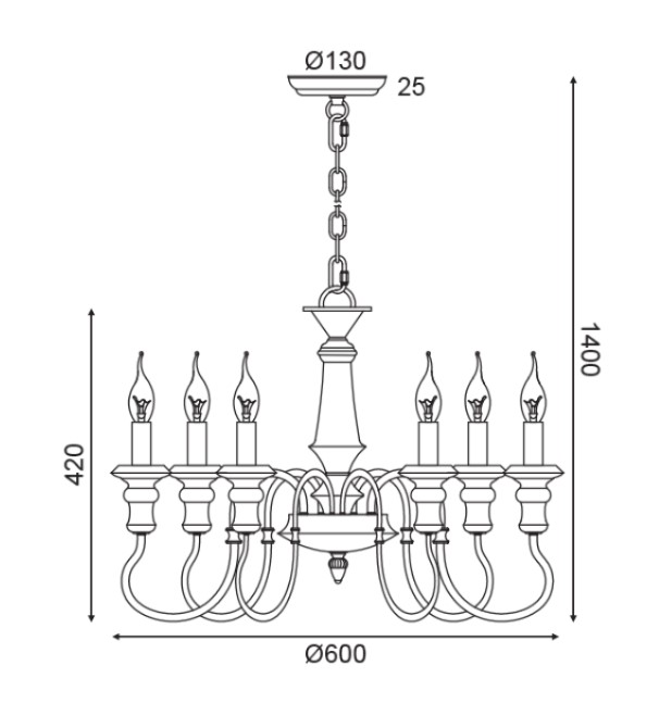 product-info-overview-image