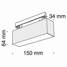 product-info-overview-image