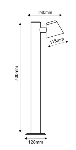 product-info-overview-image