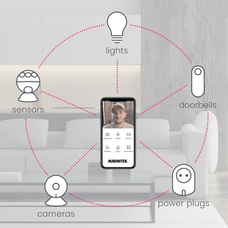 Smart Led λάμπα Marmitek Glow XSE φωτογραφία