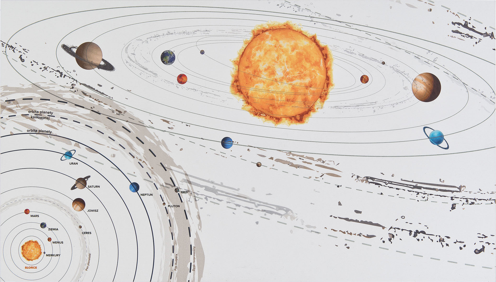 Επιφάνεια εργασίας γραφείου Planets φωτογραφία